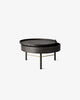 Turning Table